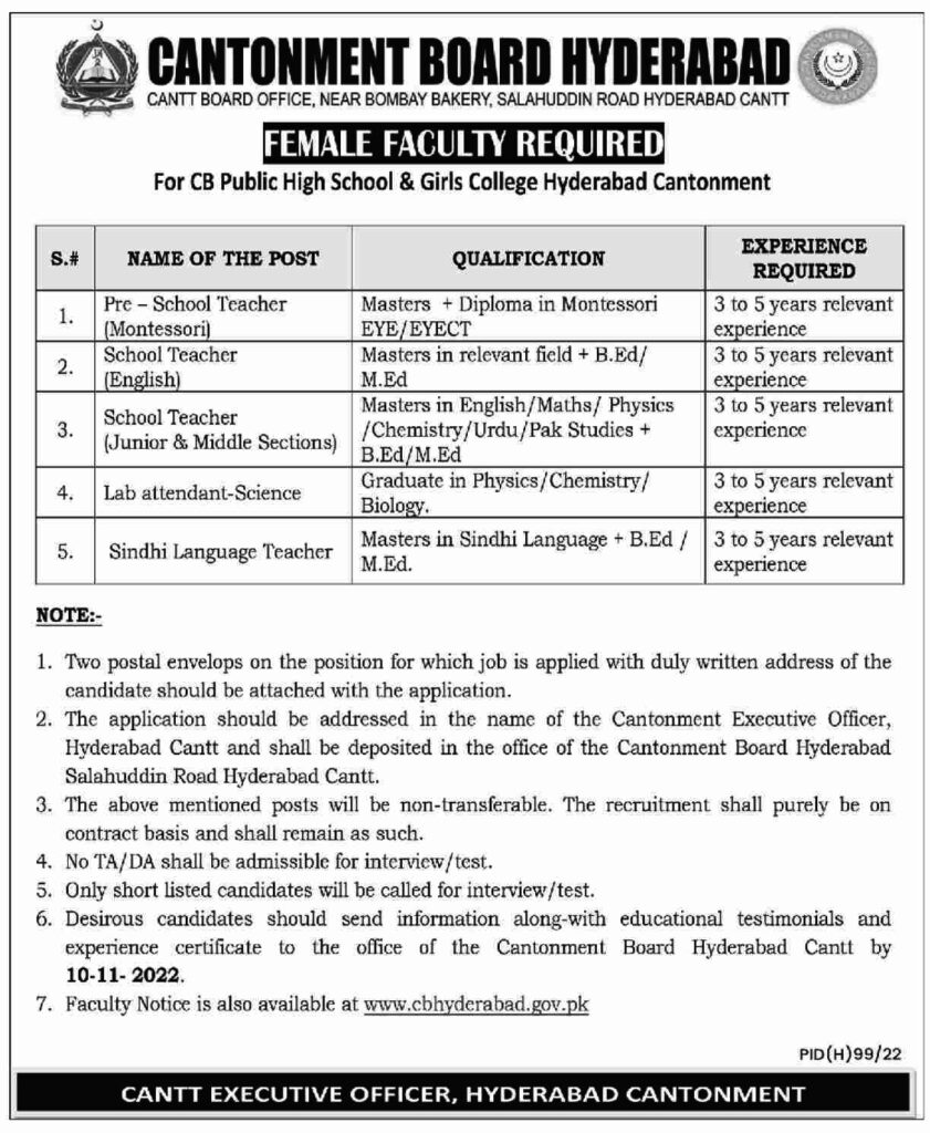 Cantonment Board Hyderabad Jobs 2022 Advertisement