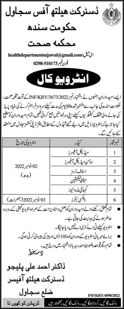 District Health Office Sujawal Jobs 2022 Advertisement