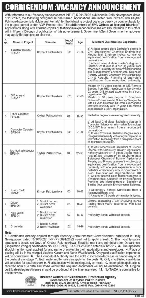 Environmental Protection Agency Peshawar Jobs 2022 Advertisement