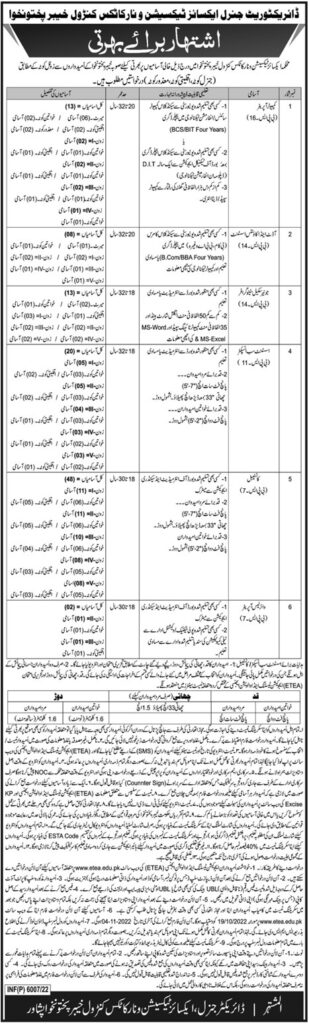 Excise Taxation and Narcotics Control Department Peshawar Job 2022 Advertisement