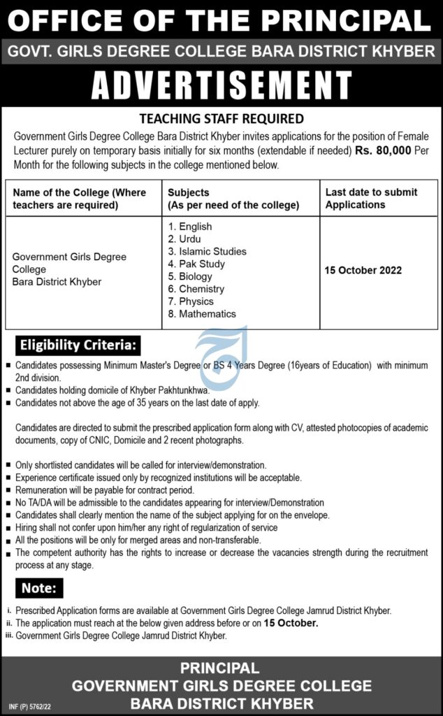 Government Girls Degree College Teaching Jobs For Female 2022 Advertisement