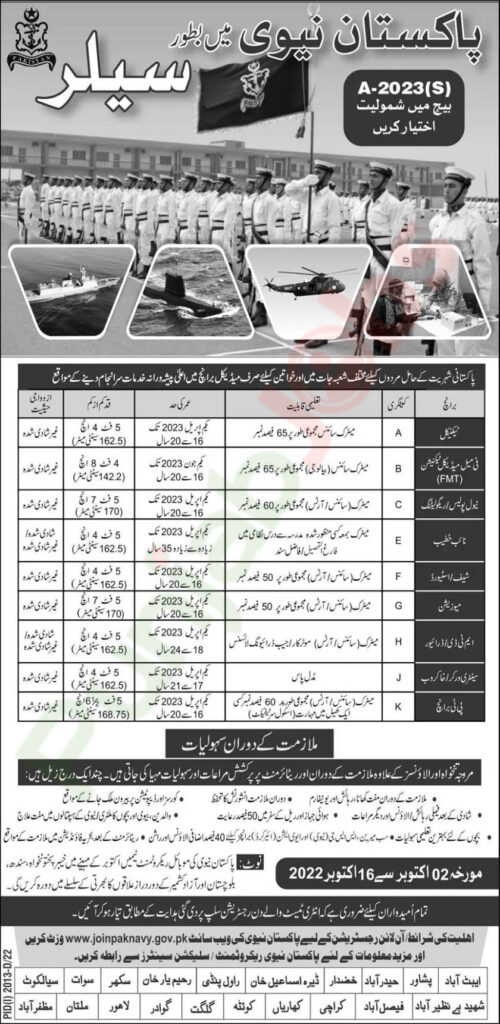 Join Pakistan Navy Sailor Jobs 2022 Advertisement