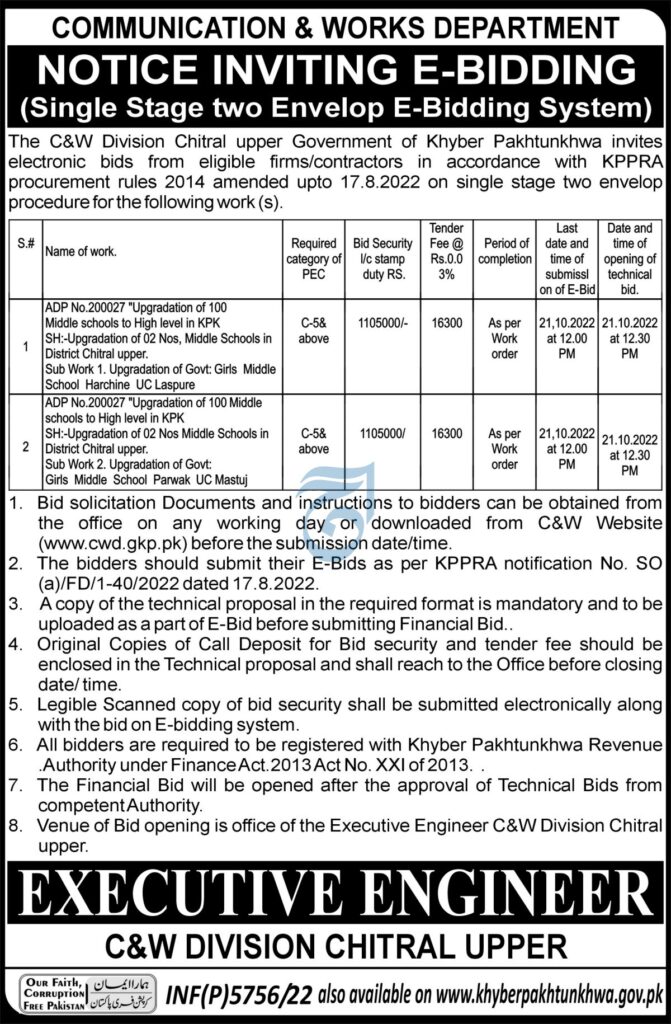 Khyber Pakhtunkhwa Health Care Commission Jobs 2022 Advertisement