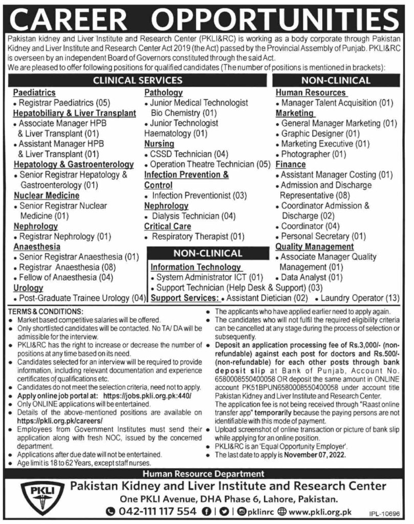 Pakistan Kidney & Liver Institute & Research Centre Jobs 2022 Advertisement