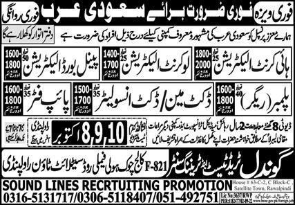 Panel Board Electrician and Rigger Jobs 2022 Advertisement