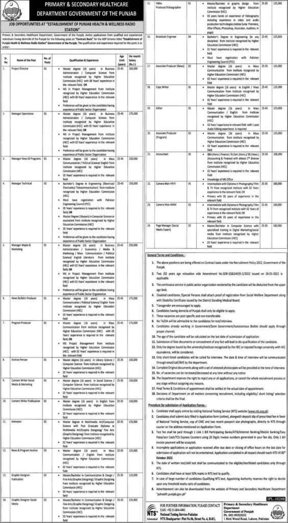 Punjab Primary and Secondary Healthcare Department NTS Jobs 2022 Advertisement