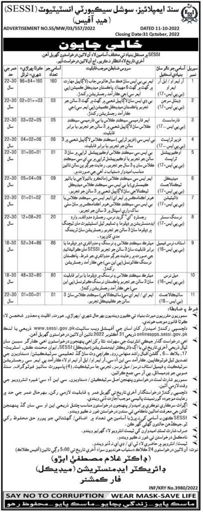 Sindh Employees Social Security Institution Karachi Jobs 2022 Advertisement