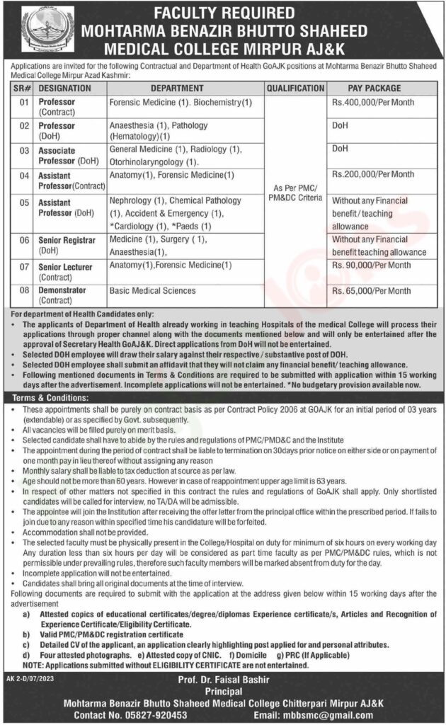 Shaheed Mohtarma Benazir Bhutto Medical College Jobs 2023 Advertisement