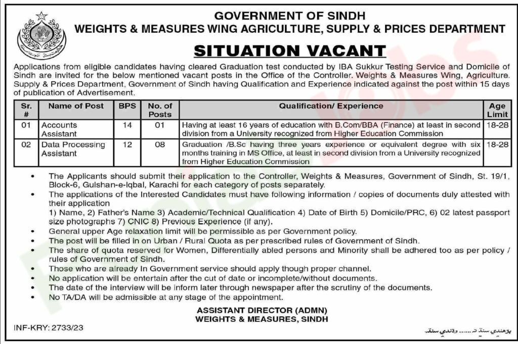 Agriculture Supply & Prices Department Karachi Jobs 2023 Advertisement