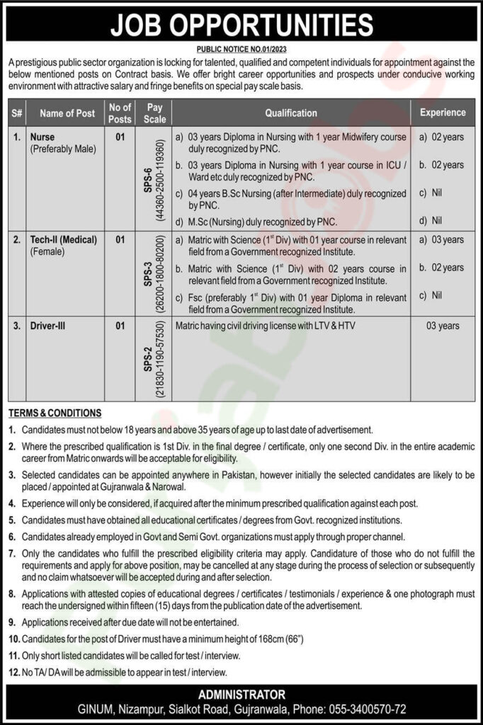 Gujranwala Institute of Nuclear Medicine & Radiotherapy Jobs 2023 Advertisement