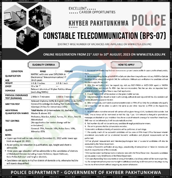 Khyber Pakhtunkhwa Police Jobs 2023 Advertisement